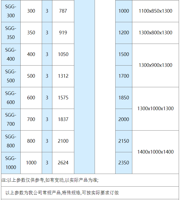 1654441085893796.png image.png