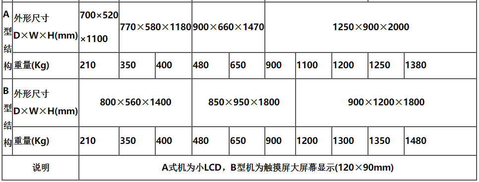 1654486685573776.png image.png