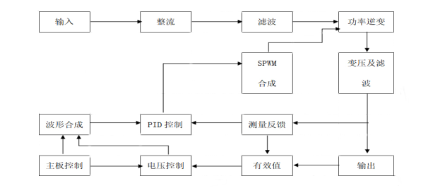 1667527864940353.png image.png