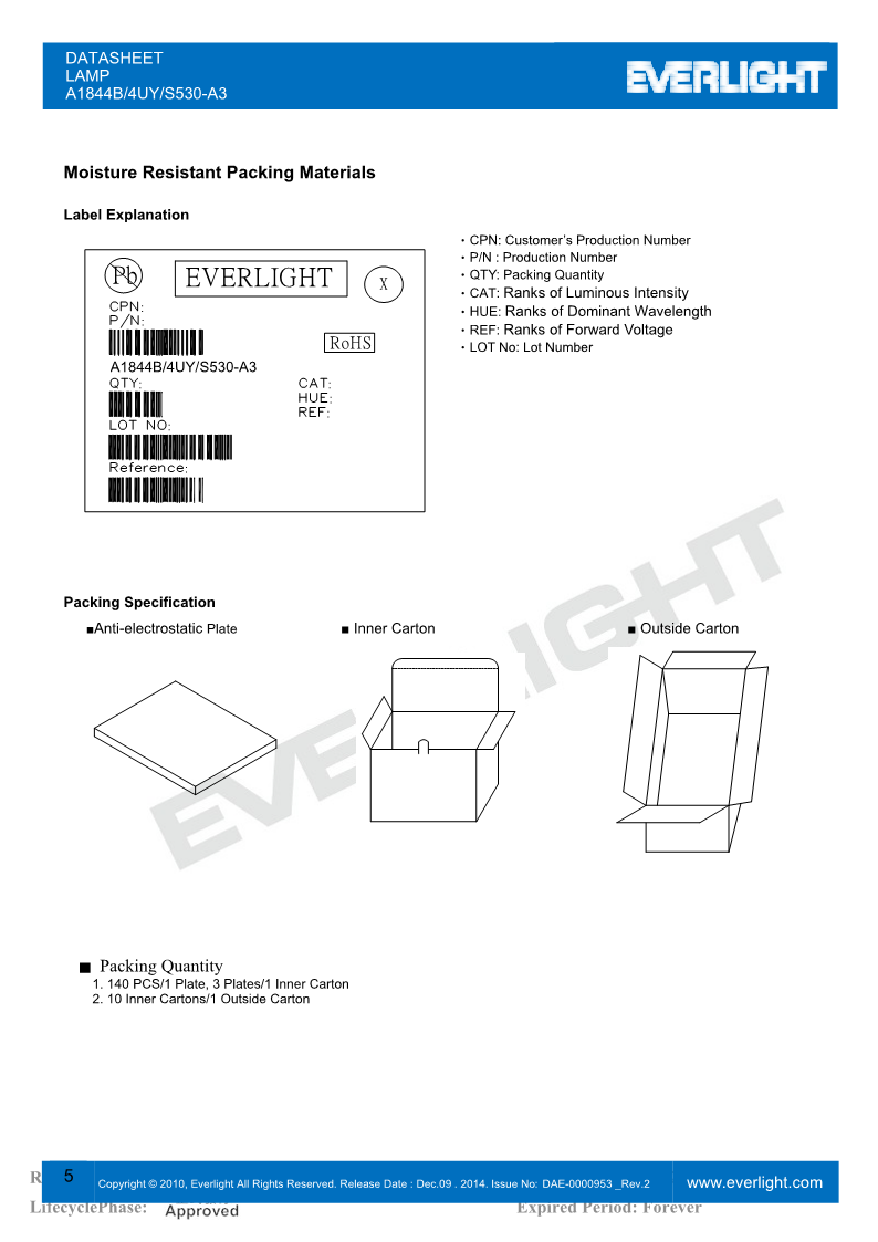 A1844B-4UY-S530-A3_5.png