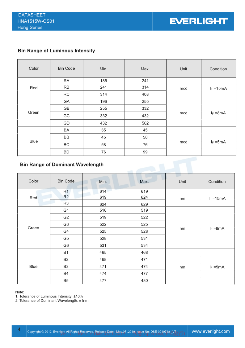 HNA1515W-OS01_v7_4.png