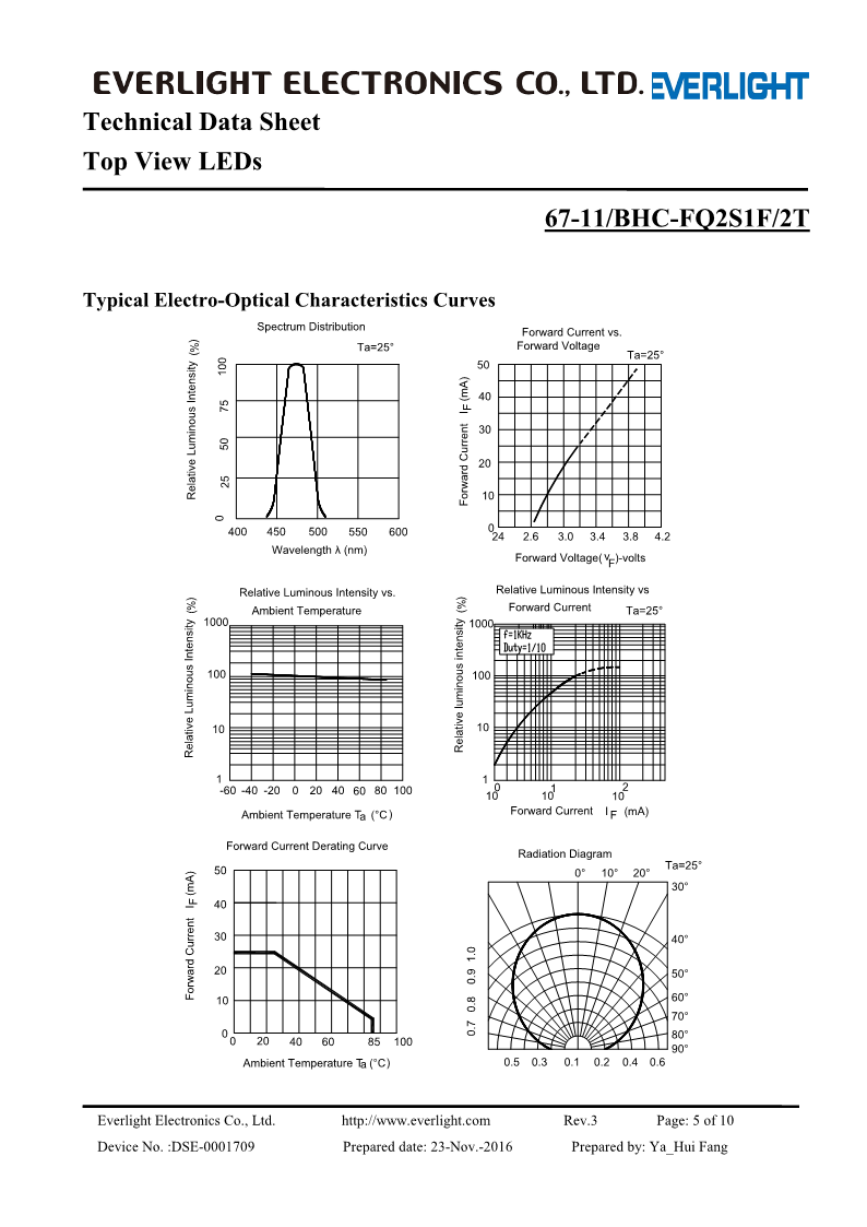 DSE-0001709-67-11-BHC-FQ2S1F-2T_V3_5.png