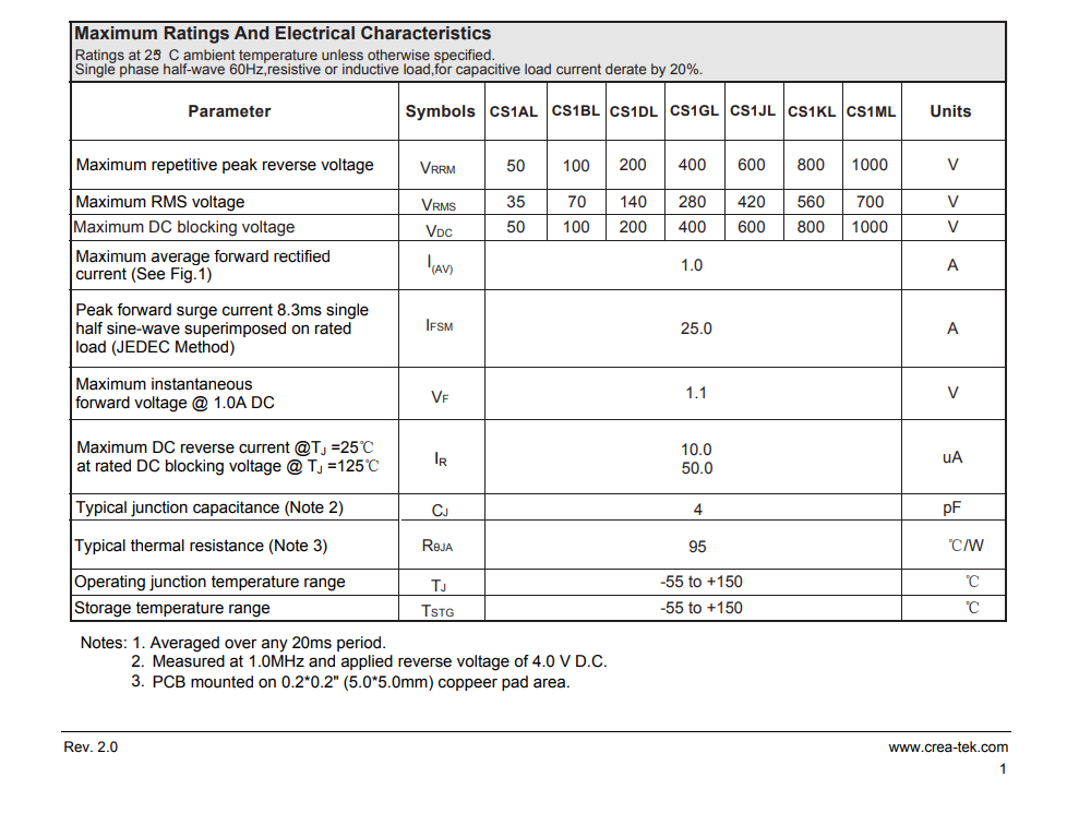 CPRTT501T{QN6%UD2I4JC%V.png